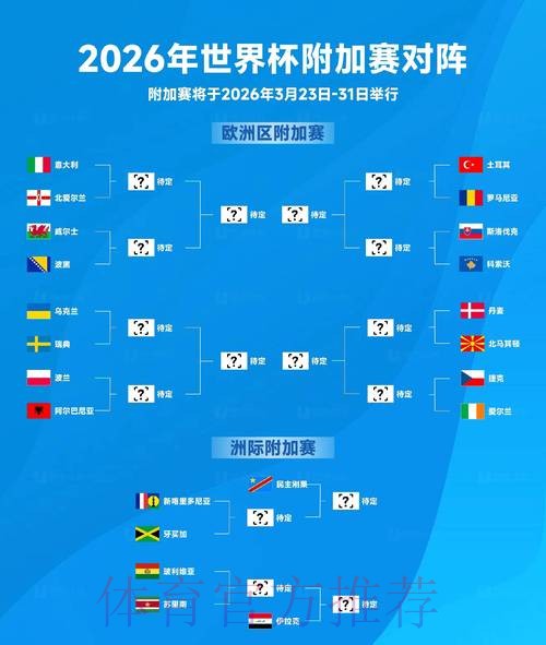 2026世界杯比分最新地址官方